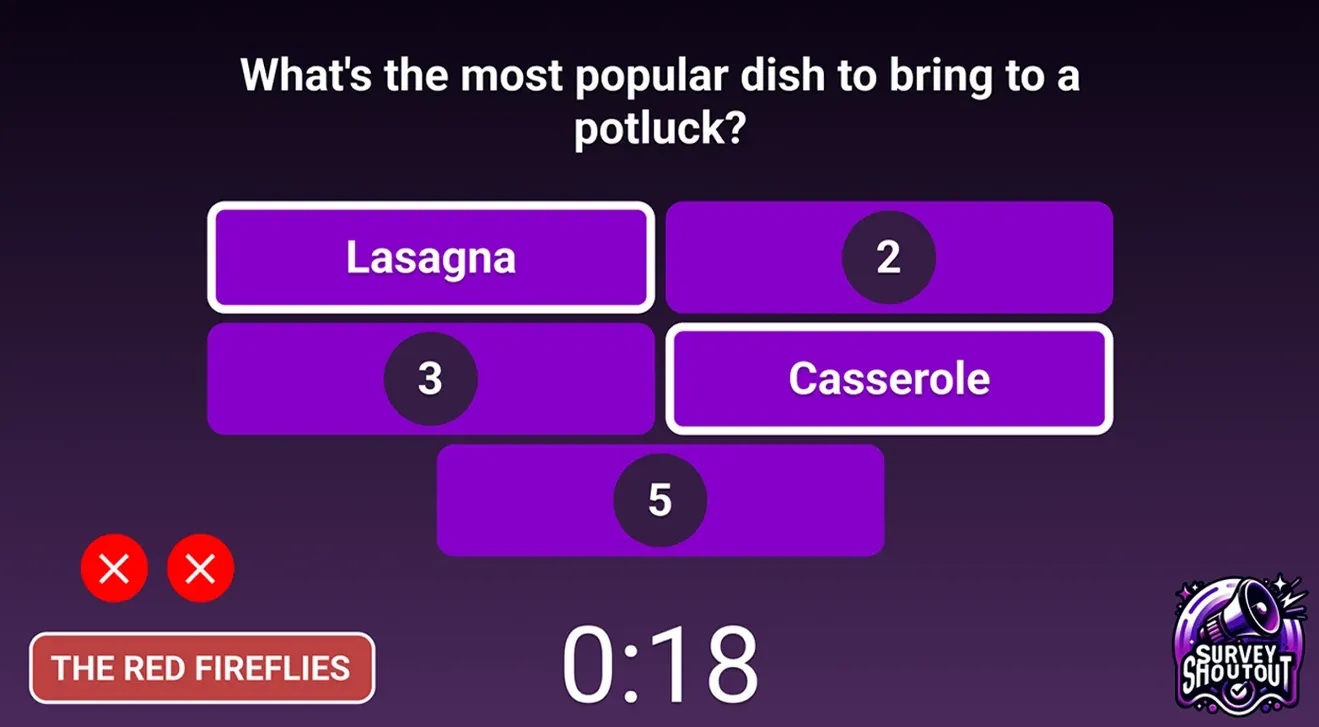 The big screen mid-round, showing a question, two revealed answers, strikes and a countdown