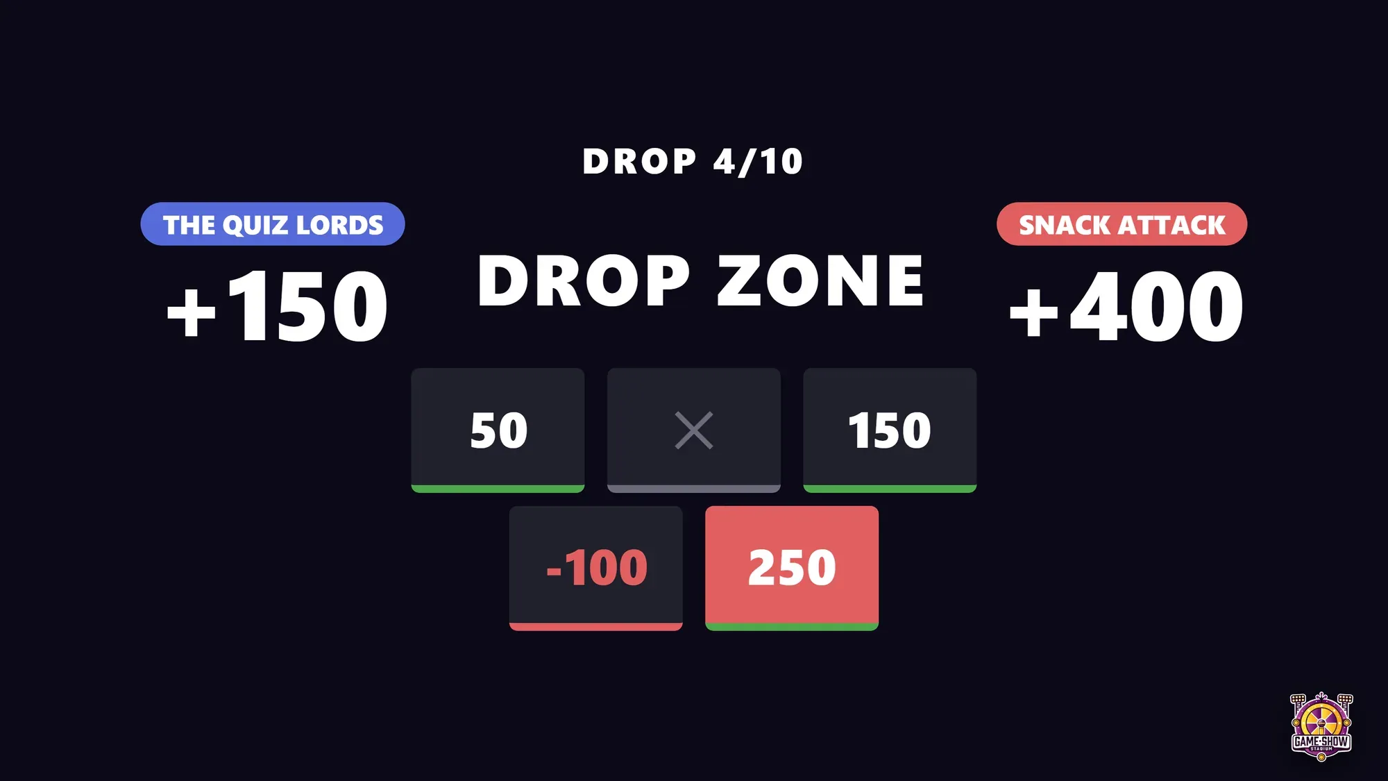 The Drop Zone finale on the big screen: a five-slot Plinko board with both teams' running totals